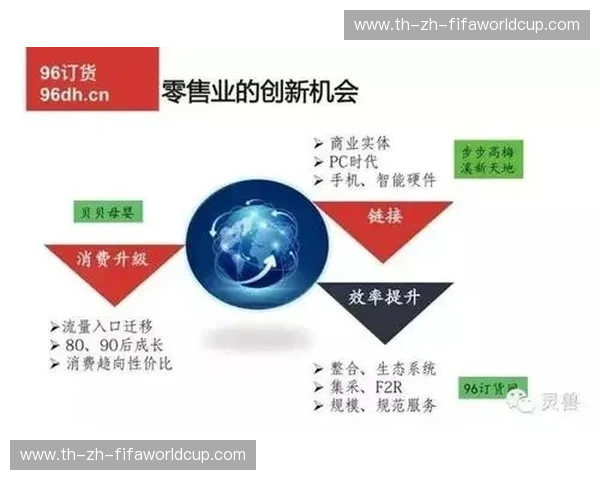 供应链伤停：从应对到重塑